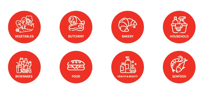 Our departments: Vegetables, Butchery, Bakery, Household, Beverages, Food, Health and Beauty, and Seafood